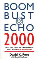 Boom Bust & Echo
2000