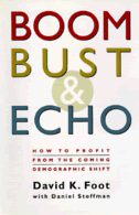 Boom Bust &
Echo