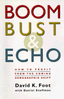 Boom Bust &
Echo